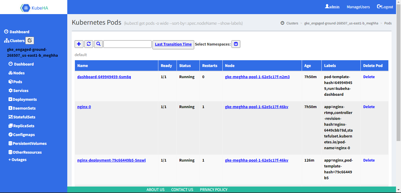 Dashboard-pods